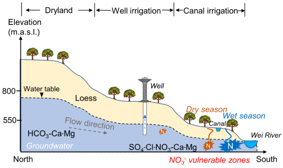 51c5eee077cc4be6acf9cdd85c95dd57.png image.png